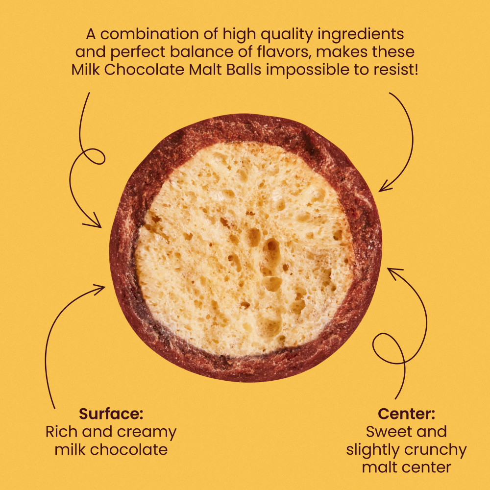 Natural Milk Chocolate Malt Balls with delivery